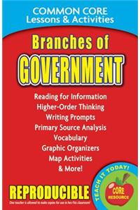 Branches of Government