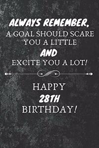 Always Remember A Goal Should Scare You A Little And Excite You A Lot Happy 28th Birthday