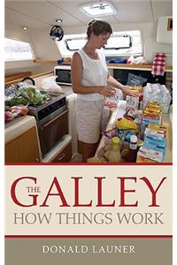 Galley: How Things Work