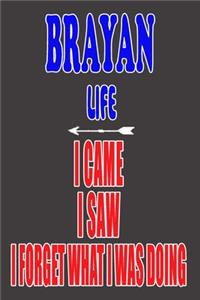 BRAYAN life I came I saw I forget what I was doing