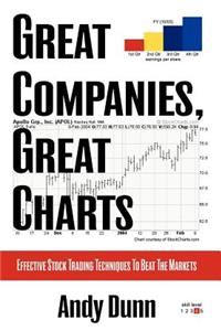 Great Companies, Great Charts