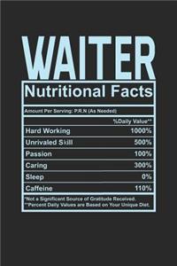 Waiter Nutritional Facts