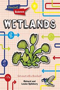 Wetlands