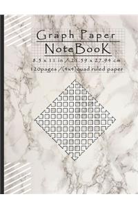 Graph Paper Composition Notebook quad ruled