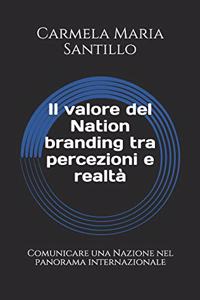Il valore del Nation branding tra percezioni e realtà