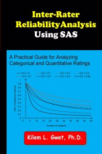 Inter-Rater Reliability Analysis using SAS