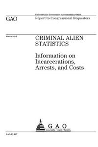 Criminal alien statistics