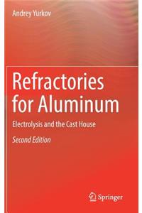 Refractories for Aluminum