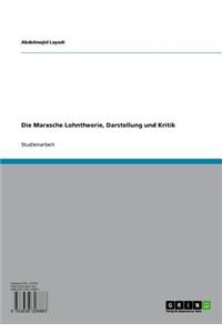 Die Marxsche Lohntheorie, Darstellung Und Kritik