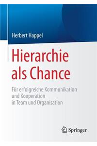Hierarchie ALS Chance