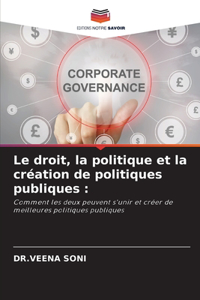 droit, la politique et la création de politiques publiques