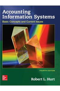 Accounting Information Systems