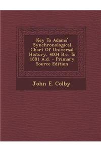 Key to Adams' Synchronological Chart of Universal History, 4004 B.C. to 1881 A.D.