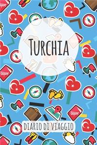 Turchia Diario di Viaggio