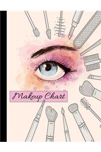 Makeup Chart