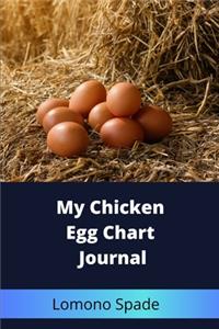 My Chicken Egg Chart Journal