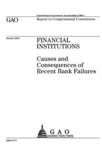 Financial institutions