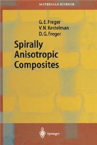 Spirally Anisotropic Composites