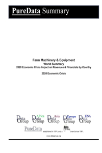 Farm Machinery & Equipment World Summary
