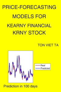 Price-Forecasting Models for Kearny Financial KRNY Stock