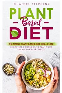 Plant-Based Diet