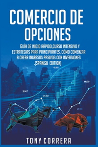 Comercio de Opciones