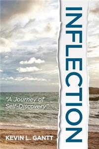 Inflection