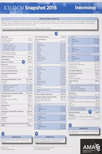 ICD-10 Snapshot 2016 Coding Cards Endocrinology