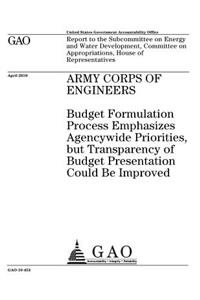 Army Corps of Engineers