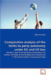 Comparative analysis of the limits to party autonomy under EU and US law