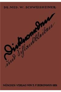 Dickwerden und Schlankbleiben