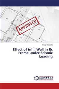 Effect of infill Wall in Rc Frame under Seismic Loading