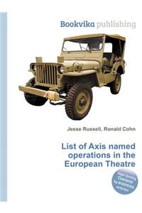 List of Axis Named Operations in the European Theatre