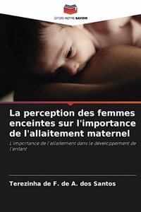 perception des femmes enceintes sur l'importance de l'allaitement maternel