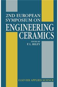 2nd European Symposium on Engineering Ceramics