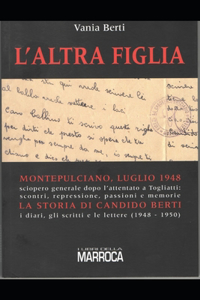L'altra figlia