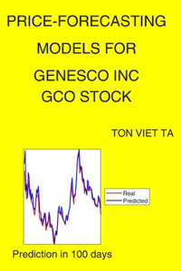 Price-Forecasting Models for Genesco Inc GCO Stock