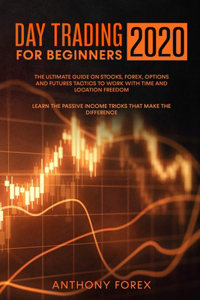 Day Trading for Beginners 2020