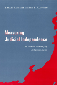 Measuring Judicial Independence