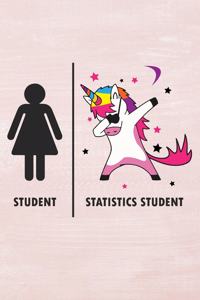 Student Statistics Student