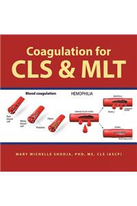 Coagulation for Cls & Mlt
