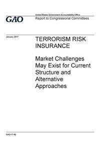 TERRORISM RISK INSURANCE Market Challenges May Exist for Current Structure and Alternative Approaches