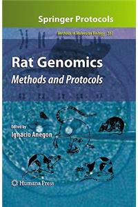 Rat Genomics