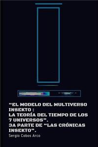 El Modelo del Multiverso Insekto
