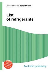 List of Refrigerants