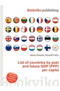 List of Countries by Past and Future Gdp (Ppp) Per Capita