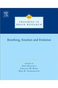 Breathing, Emotion and Evolution