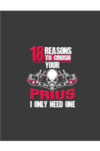 18 reasons to crush your prius i only need one