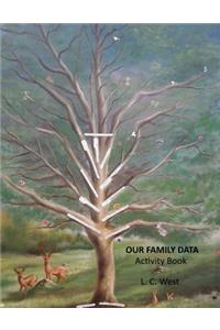 Our Family Historical Data Chart