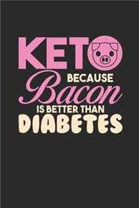 Keto Because Bacon Is Better Than Diabetes
